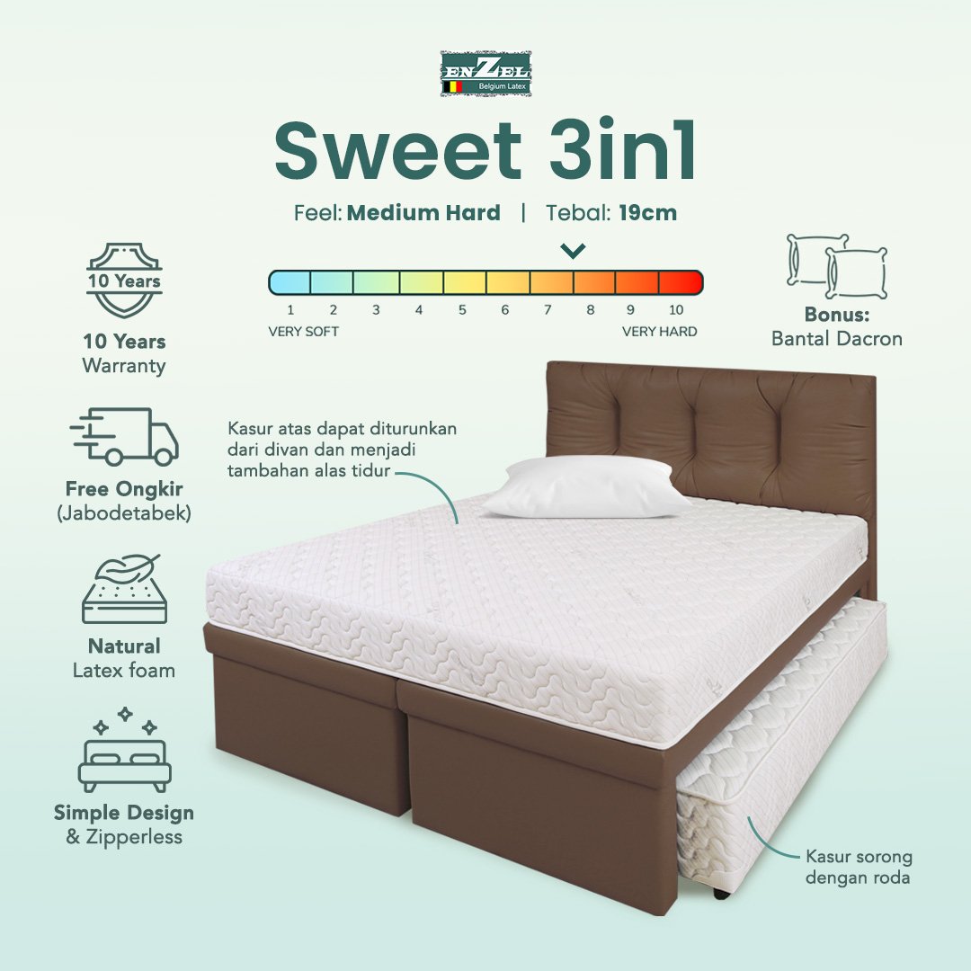 Kasur Latex Dengan Sorongan - Enzel Sweet (3in1)